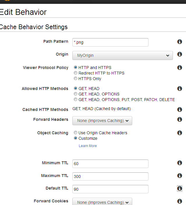 cloudfront behaviour