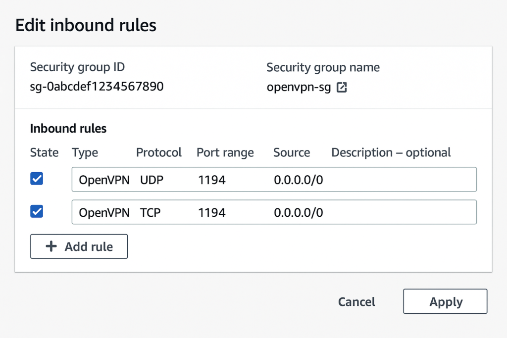 openvpn Inbound rules